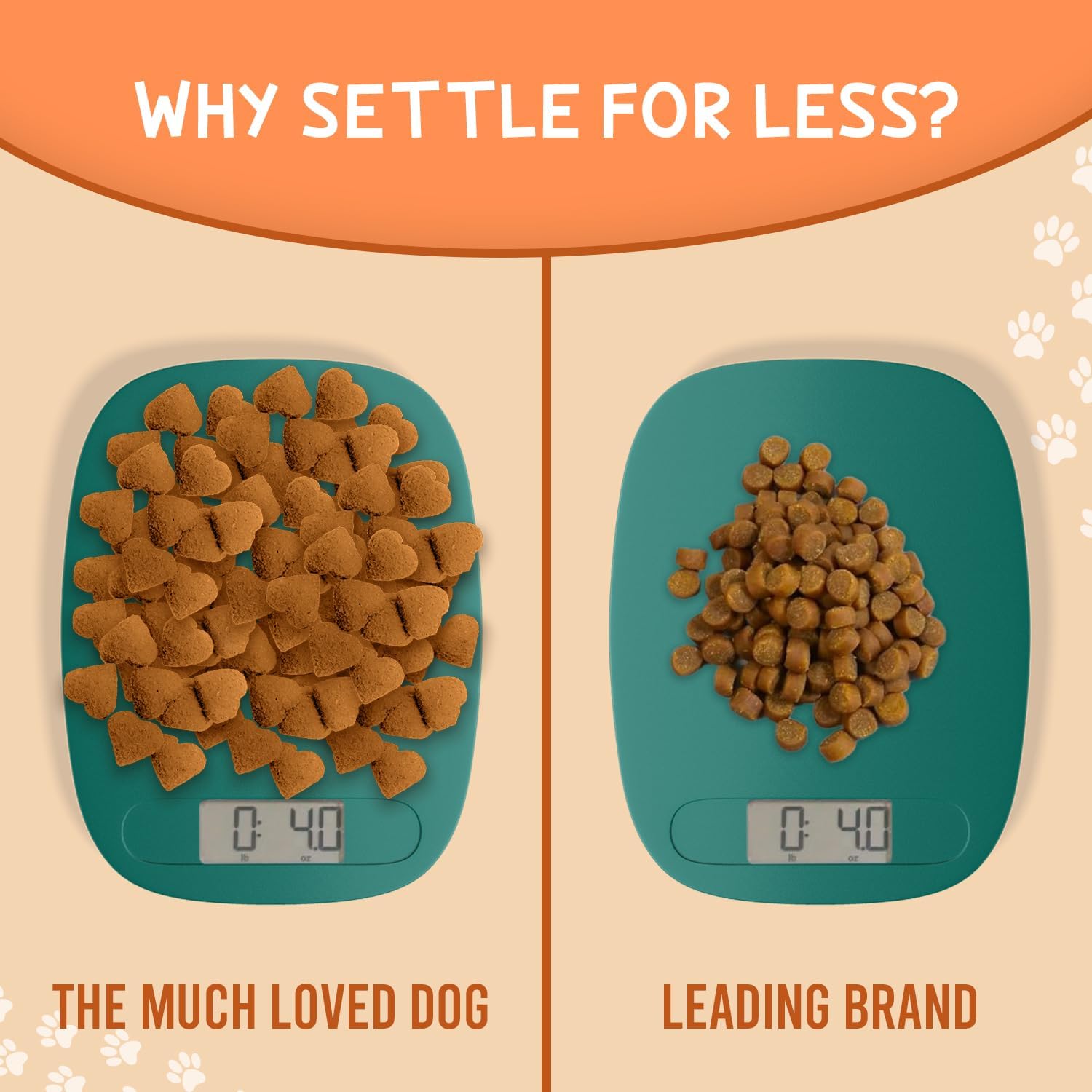 Much Loved Dog Training Treats - Peanut Butter Joint Support